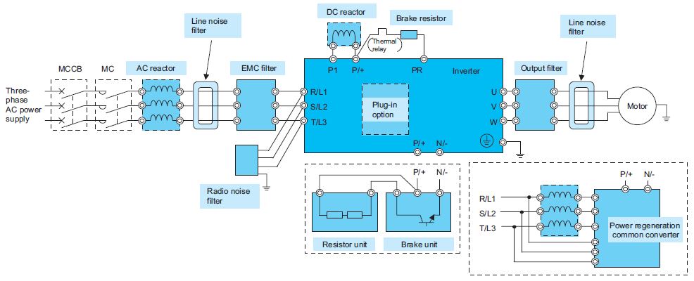Sơ đồ khối và đấu nối biến tần